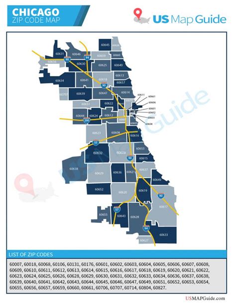 Zip Code 9800 .